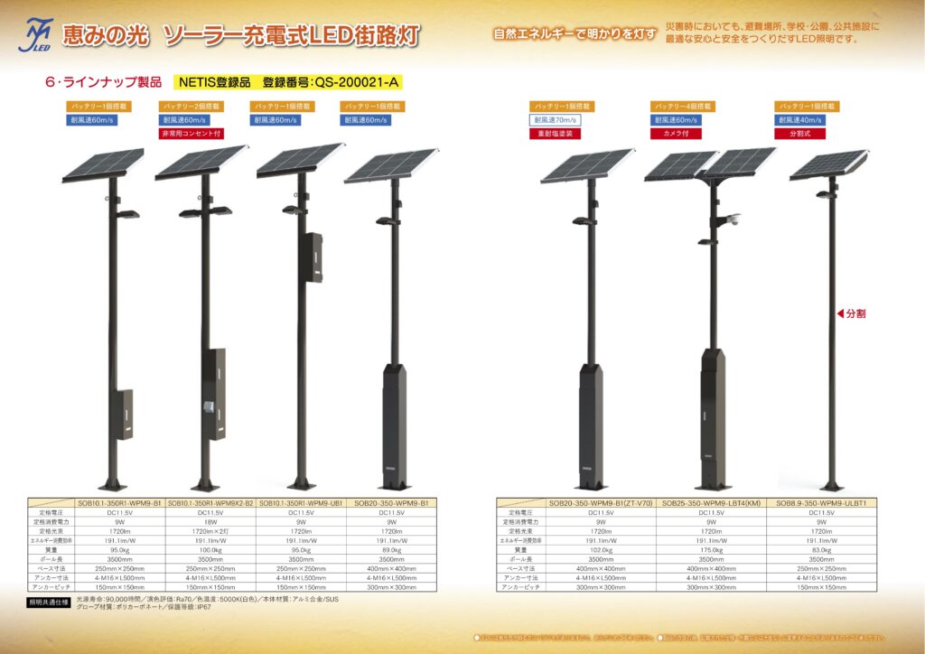 LED照明製品 |